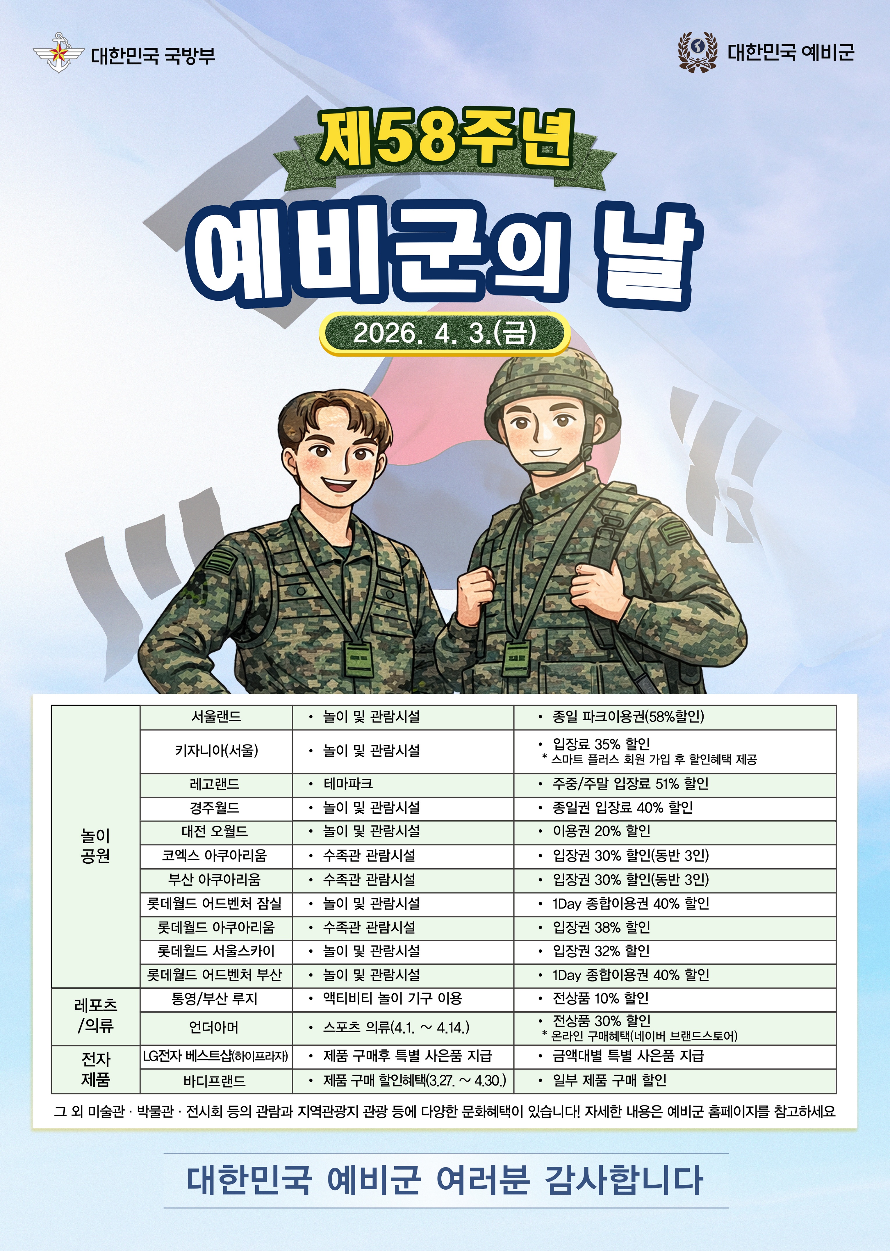 해당파일이미지
