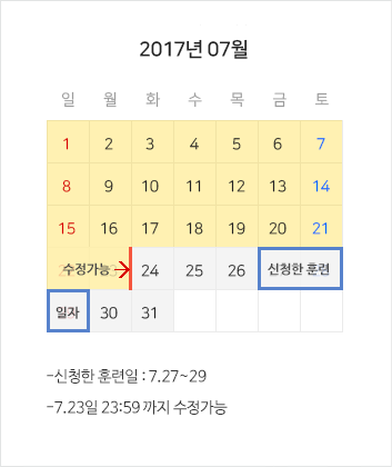 신청한 훈련일: 7.27~29, 7.23일 23:59까지 수정가능